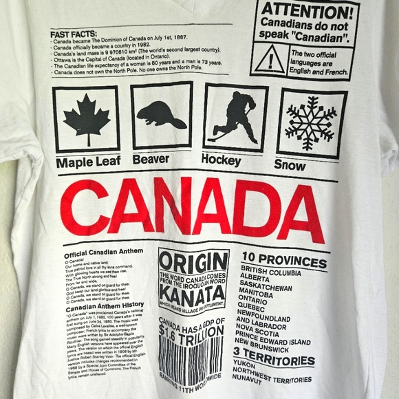 CANADA V-Neck Slim Fit Tee - Picture 3 of 5